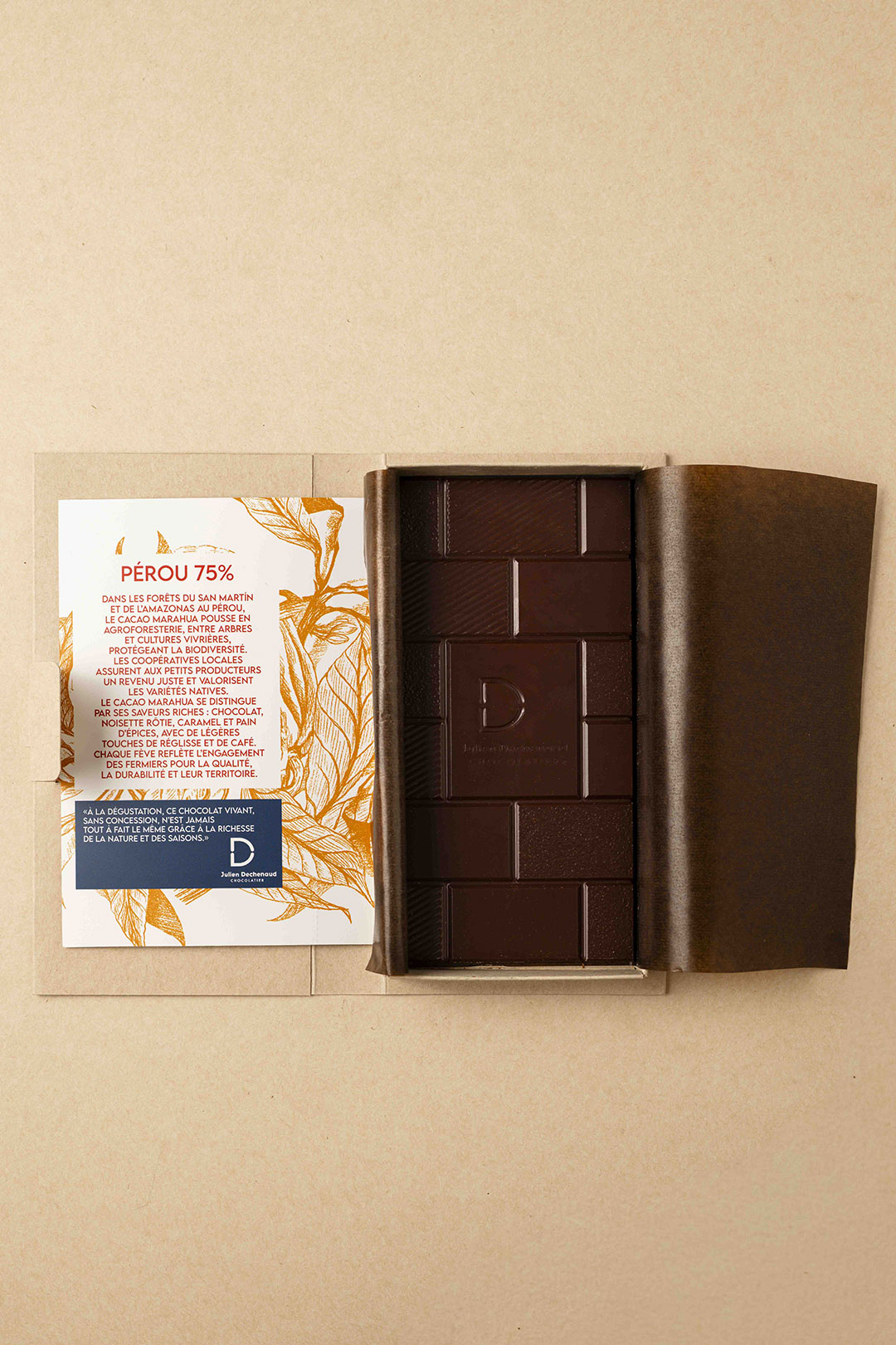 Pérou 75% – Image 3