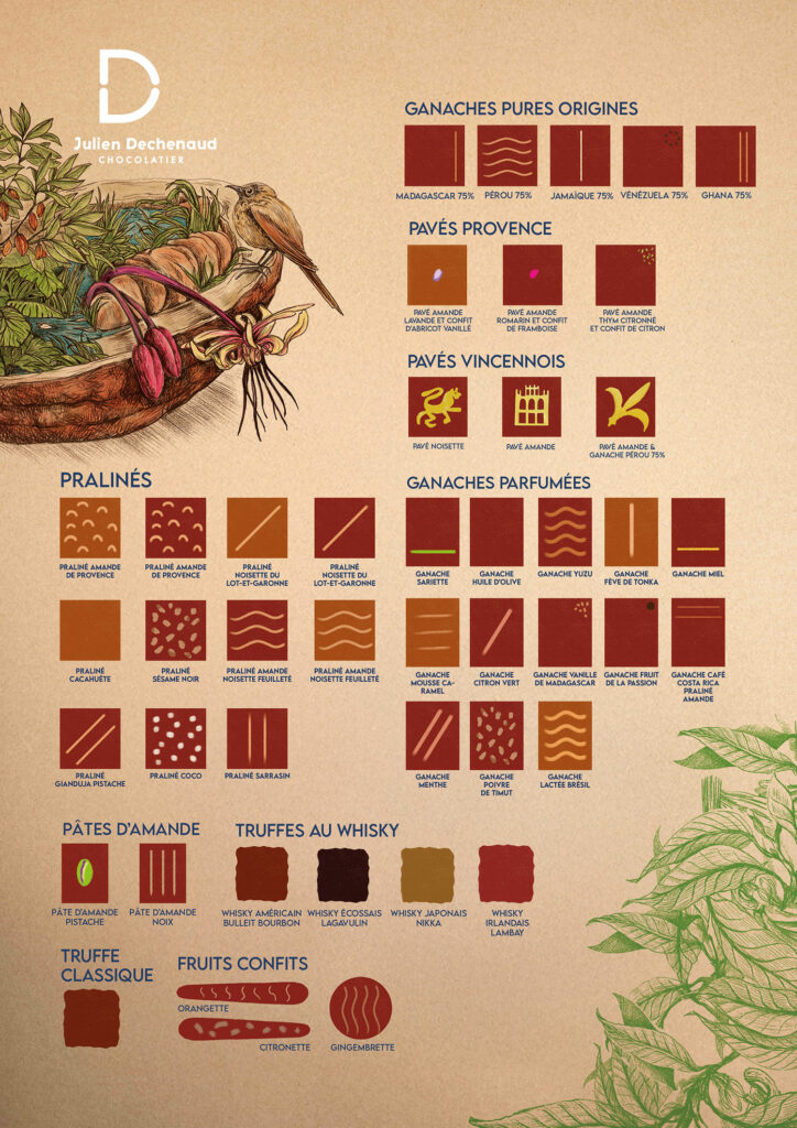 Descriptif-chocolats-Dechenaud-2025